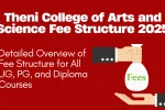 Theni College of Arts and Science Fee Structure 2025