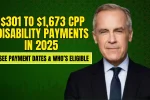 CPP Disability Payments 2025