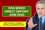 CRA $2600 Direct Deposit June 2025