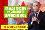 Canada to Issue $2,200 Direct Deposits in 2025