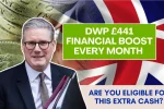 DWP £441 Financial Boost Every Month