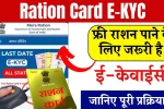 Ration Card E-KYC