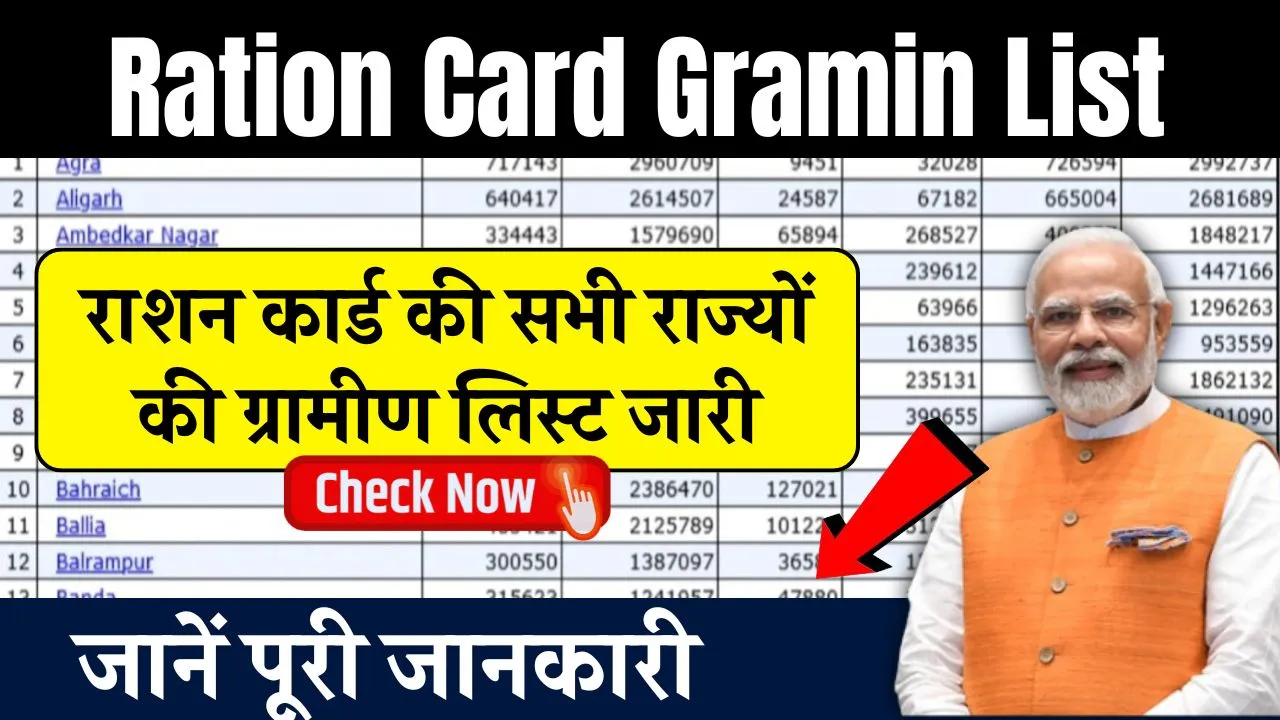 Ration Card Gramin List