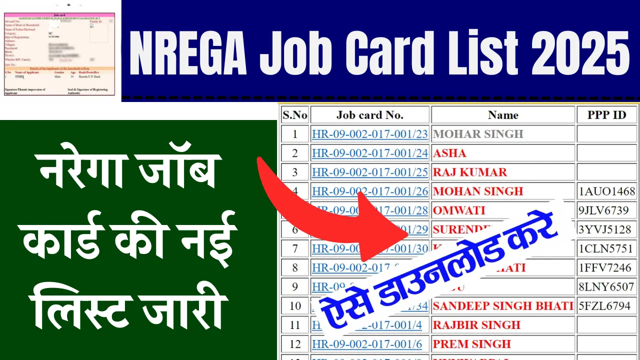 NREGA Job Card List 2025